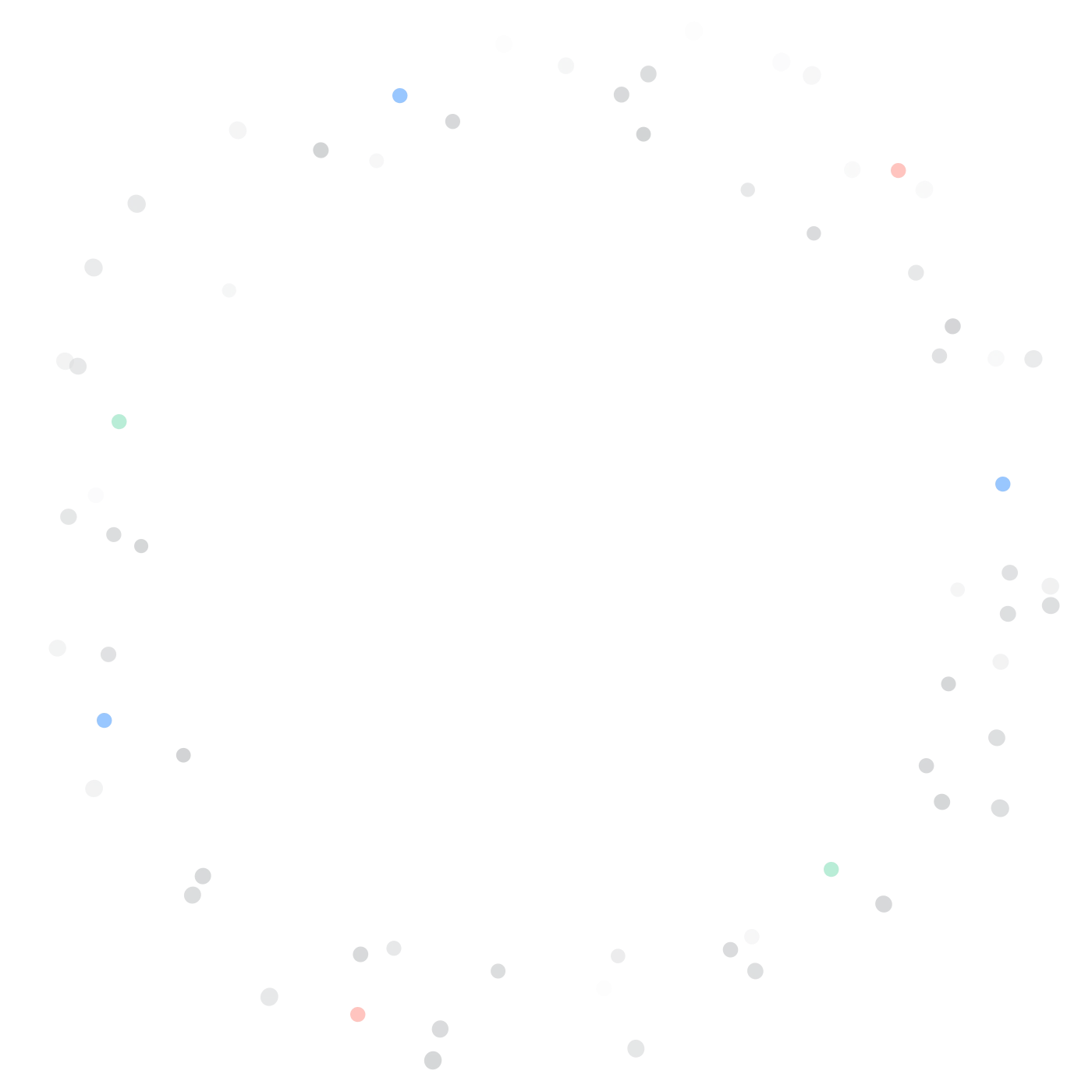 Image link