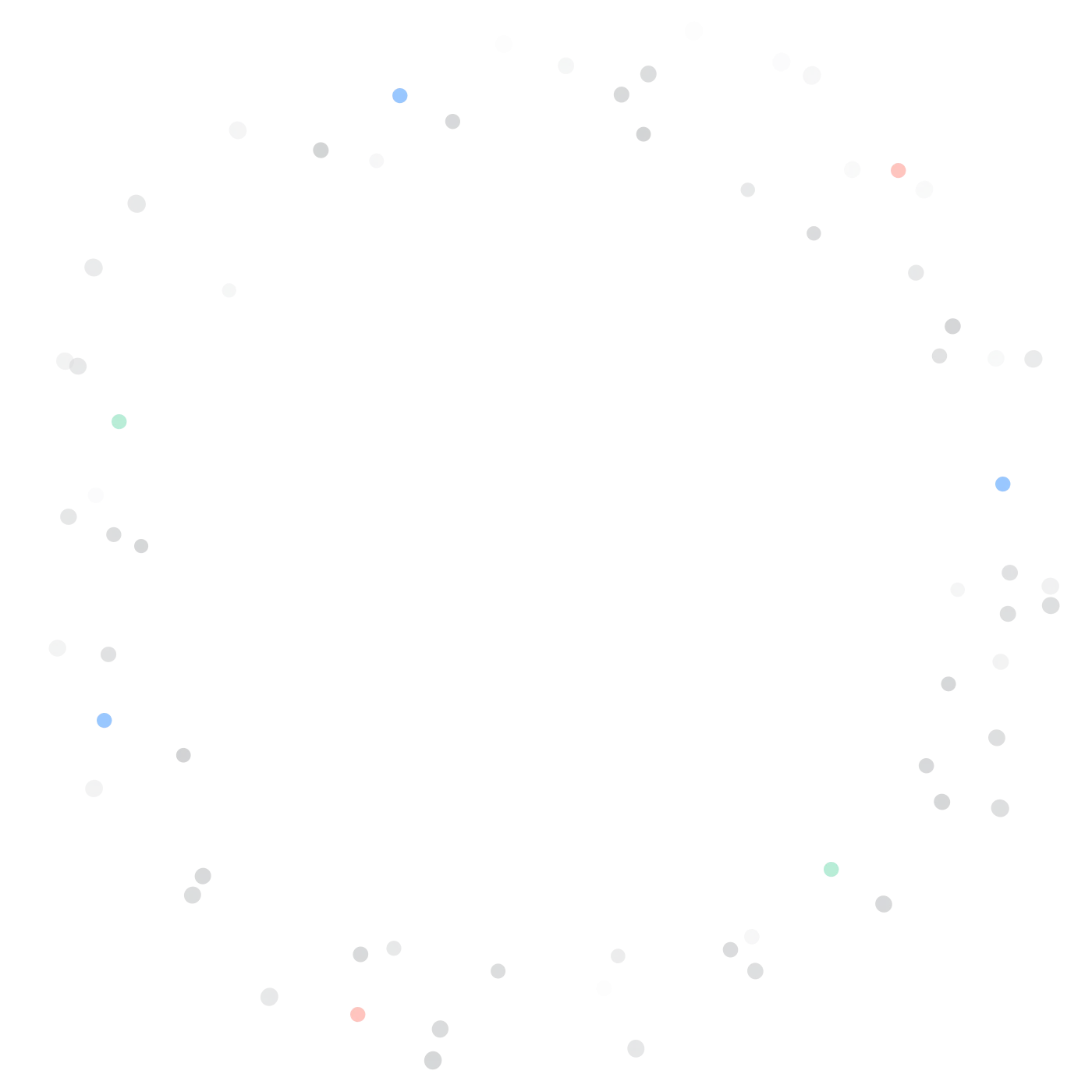 Image link